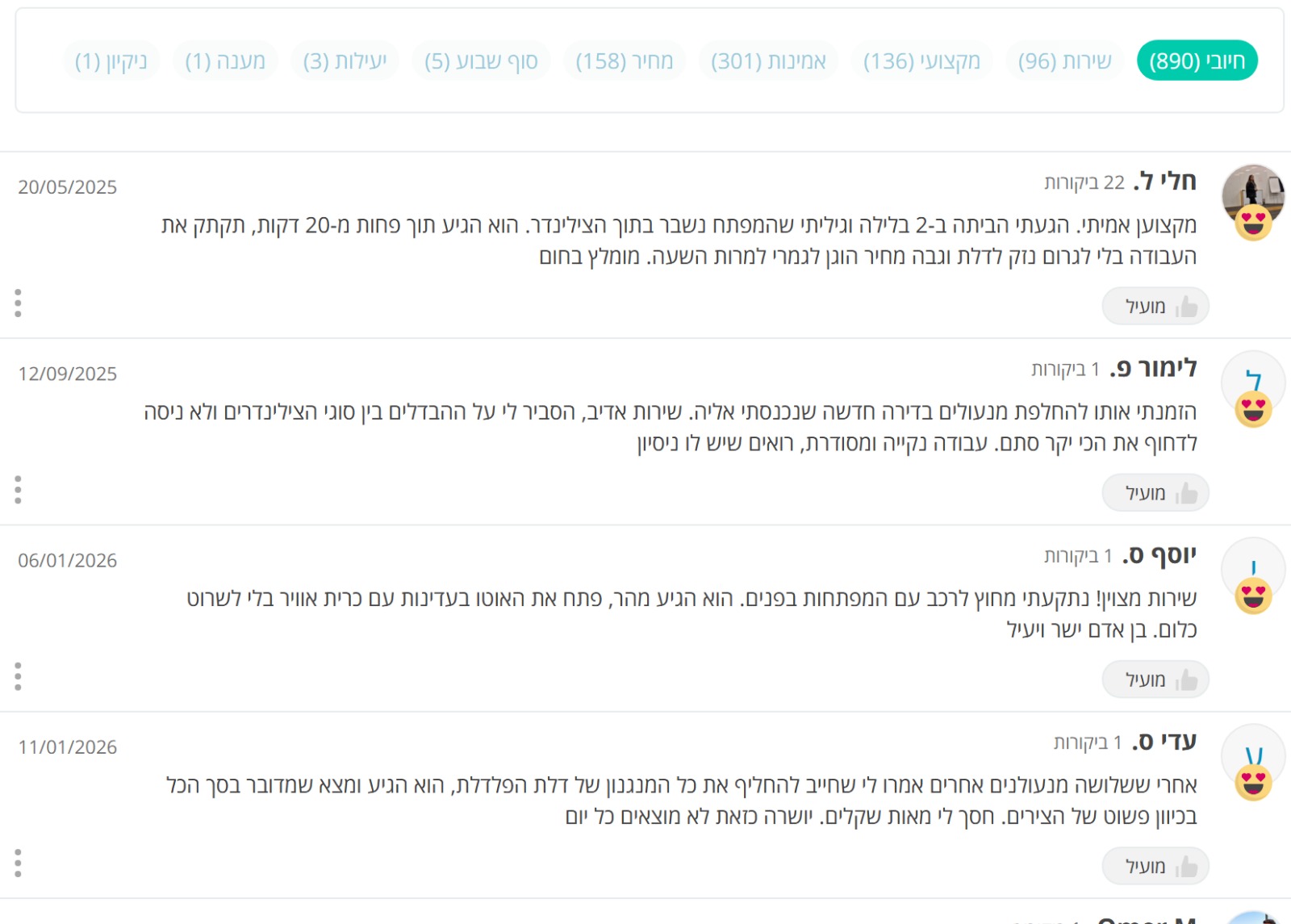 צילום חוות דעת מאתר SLOCK — להמחשה